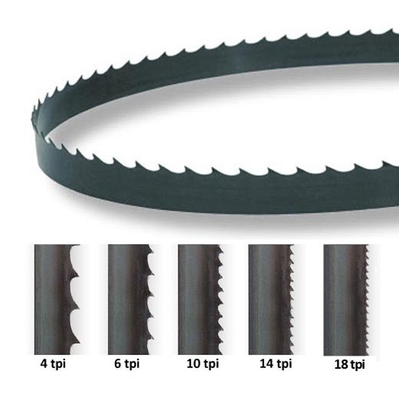 2320x12.7x0.5mm şerit testere  - Band Saw Blade incelemesi ve fiyatı