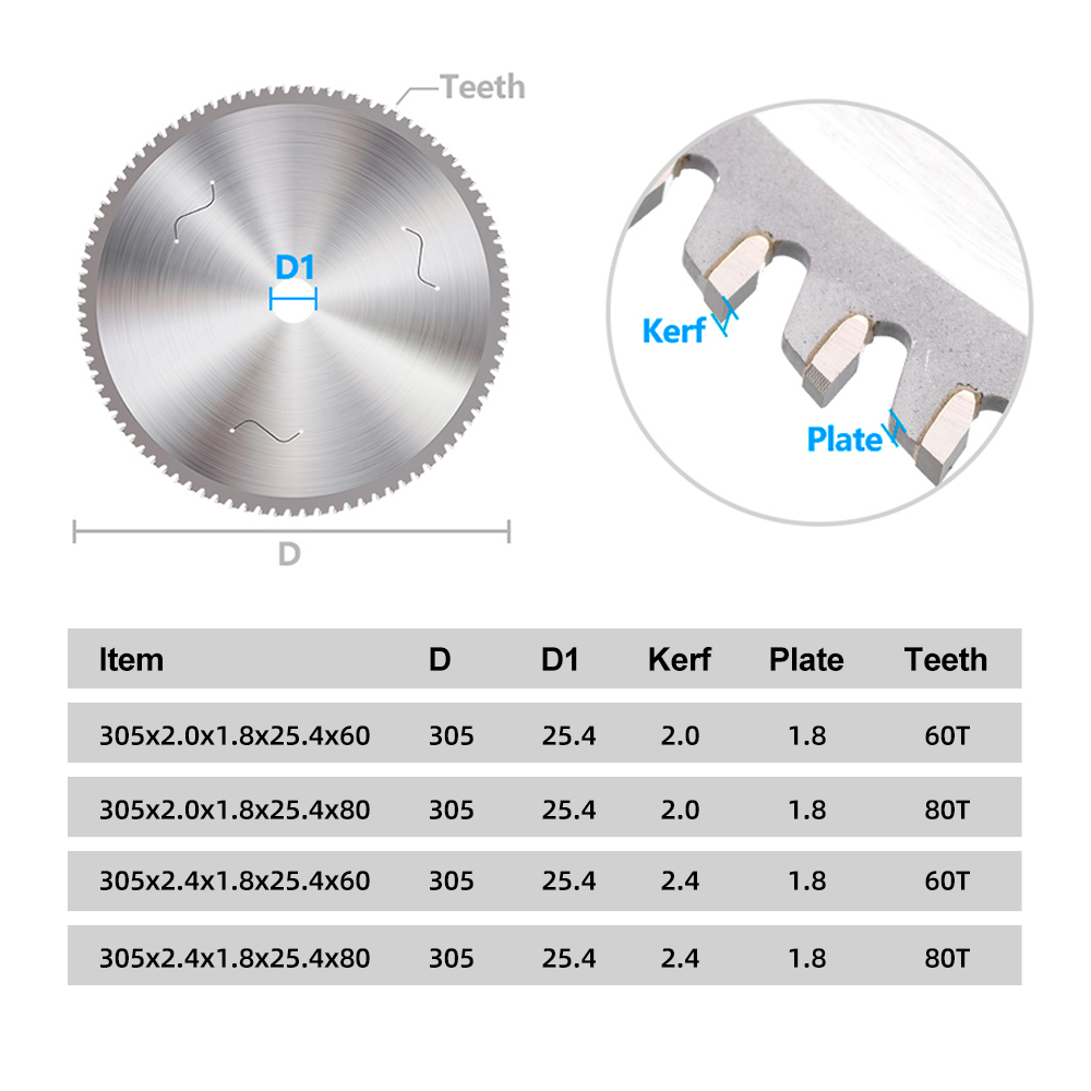 XCAN 1 adet 305mm Metal Kesme  - Band Saw Blade incelemesi ve fiyatı